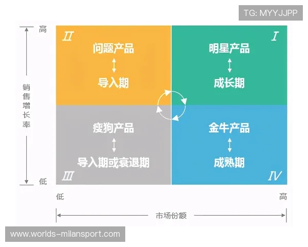 ac米兰滚球盘实时数据分析与预测技巧分享