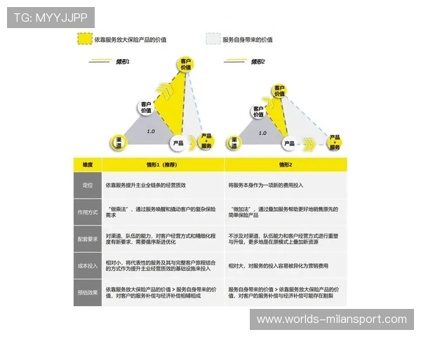 米兰官网中文站为用户提供的个性化购物体验与客户服务指南 米兰官网中文站为用户提供的个性化购物体验与客户服务指南