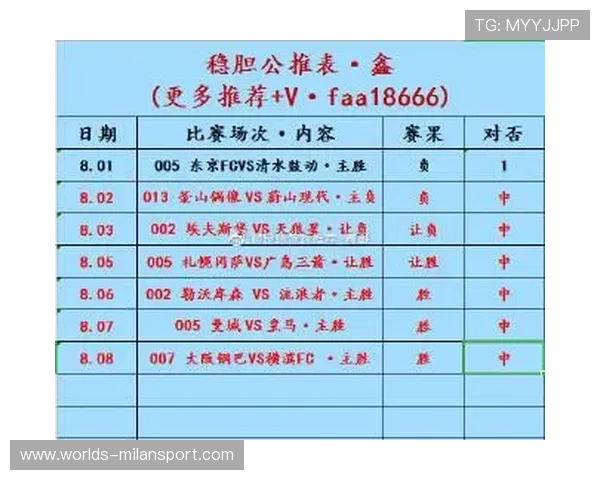 米兰彩票官网app下载安装常见问题及解决方案,确保您的购彩过程顺畅无忧 米兰彩票官网app下载安装常见问题及解决方案,确保您的购彩过程顺畅无忧