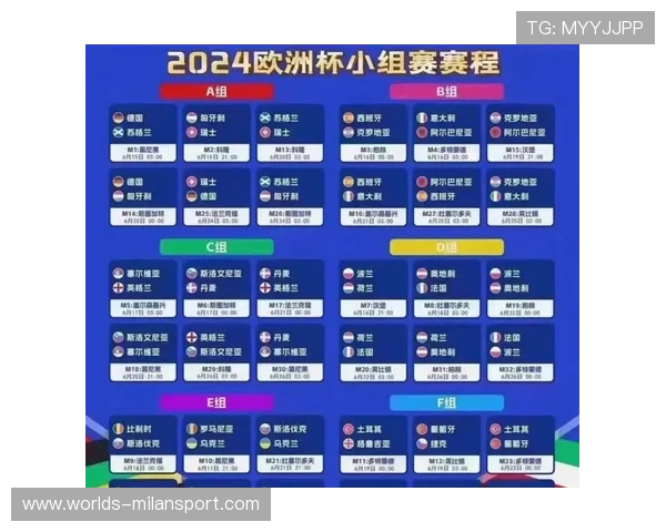 德国与库拉索在世界杯中的关键数据统计与比赛亮点解析 德国与库拉索在世界杯中的关键数据统计与比赛亮点解析
